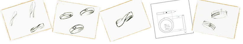 �����u�����h�Ƃ���